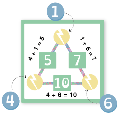 An example of the Lampogo 3 number puzzle.